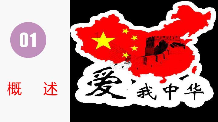 我的矿场